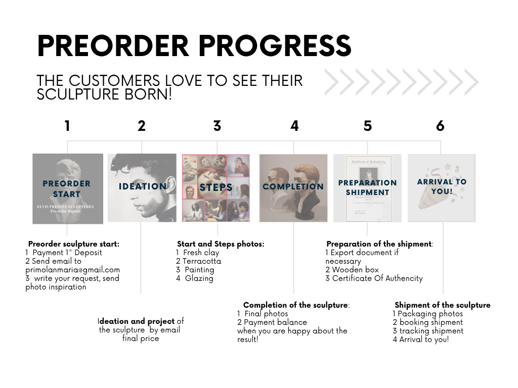 PRE-ORDER - David Bowie Sculptures