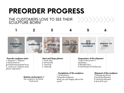 PRE-ORDER - Prince Busts Sculptures